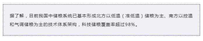 “手中有糧，心中不慌” 看傳感器如何守衛(wèi)糧食