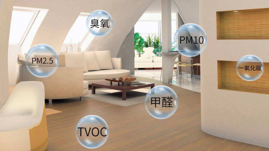 空氣質量多合一傳感器中內置多款傳感器實時監(jiān)測室內空氣質量
